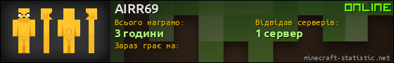 Юзербар 560x90 для AIRR69