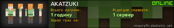 Юзербар 560x90 для AKATZUKI