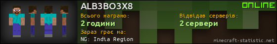 Юзербар 560x90 для ALB3BO3X8