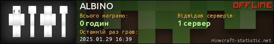 Юзербар 560x90 для ALBINO