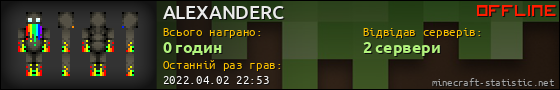 Юзербар 560x90 для ALEXANDERC