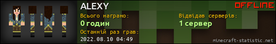 Юзербар 560x90 для ALEXY