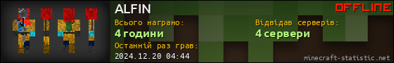 Юзербар 560x90 для ALFIN