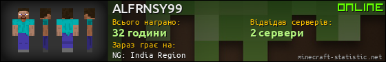 Юзербар 560x90 для ALFRNSY99