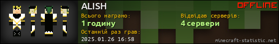 Юзербар 560x90 для ALISH
