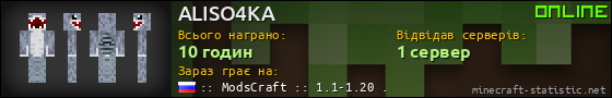 Юзербар 560x90 для ALISO4KA