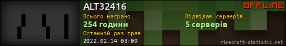 Юзербар 560x90 для ALT32416