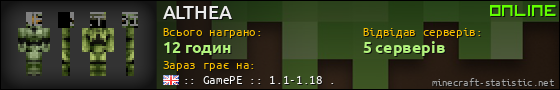 Юзербар 560x90 для ALTHEA