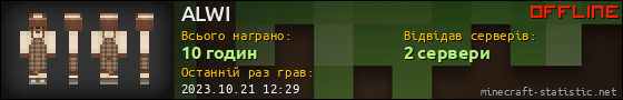 Юзербар 560x90 для ALWI