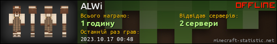 Юзербар 560x90 для ALWi