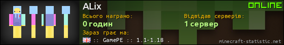 Юзербар 560x90 для ALix