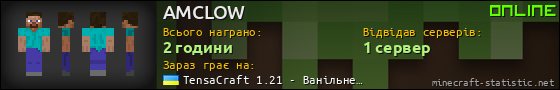 Юзербар 560x90 для AMCLOW