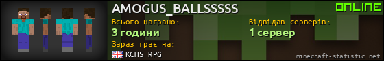 Юзербар 560x90 для AMOGUS_BALLSSSSS