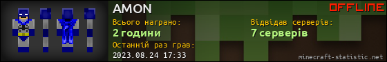 Юзербар 560x90 для AMON