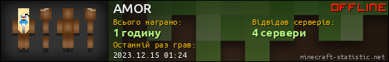 Юзербар 560x90 для AMOR