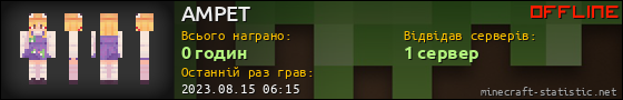 Юзербар 560x90 для AMPET