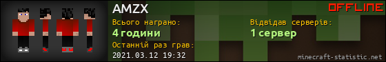 Юзербар 560x90 для AMZX