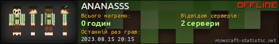 Юзербар 560x90 для ANANASSS
