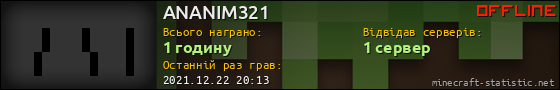 Юзербар 560x90 для ANANIM321