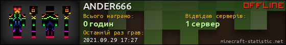 Юзербар 560x90 для ANDER666