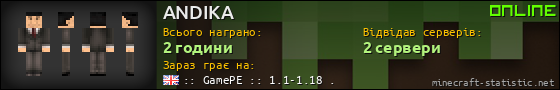 Юзербар 560x90 для ANDIKA