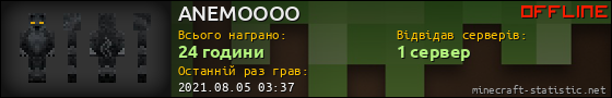 Юзербар 560x90 для ANEMOOOO
