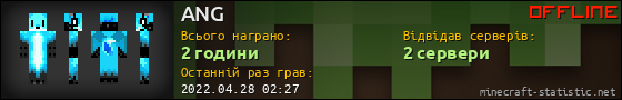 Юзербар 560x90 для ANG