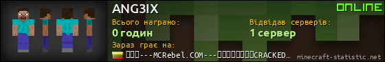 Юзербар 560x90 для ANG3IX