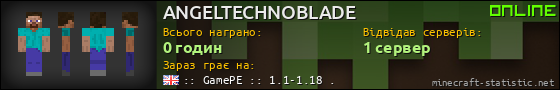 Юзербар 560x90 для ANGELTECHNOBLADE