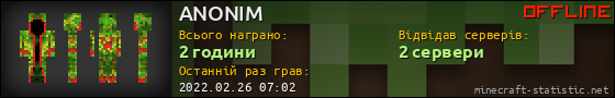 Юзербар 560x90 для ANONIM
