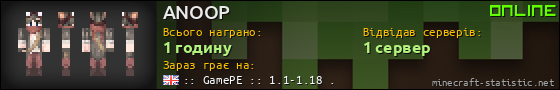Юзербар 560x90 для ANOOP