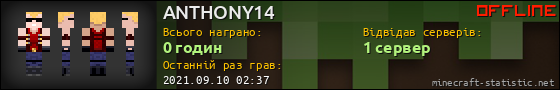 Юзербар 560x90 для ANTHONY14