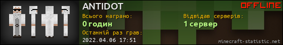 Юзербар 560x90 для ANTIDOT