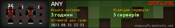 Юзербар 560x90 для ANY
