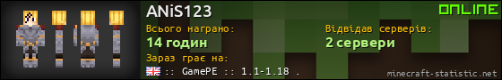 Юзербар 560x90 для ANiS123