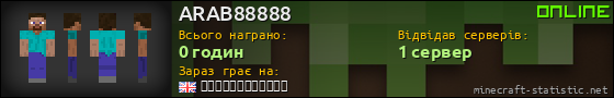 Юзербар 560x90 для ARAB88888