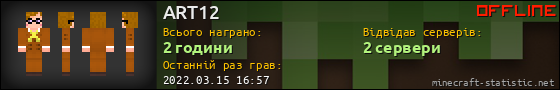 Юзербар 560x90 для ART12