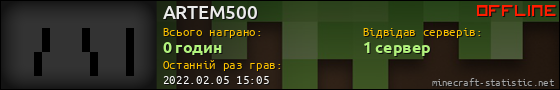 Юзербар 560x90 для ARTEM500