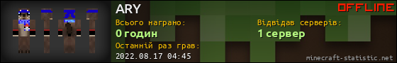 Юзербар 560x90 для ARY
