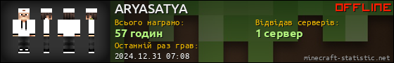 Юзербар 560x90 для ARYASATYA