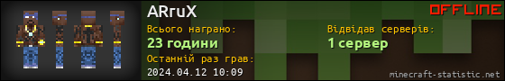 Юзербар 560x90 для ARruX
