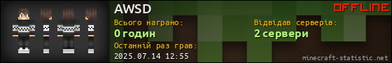 Юзербар 560x90 для AWSD