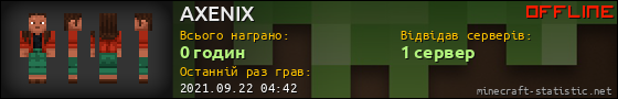 Юзербар 560x90 для AXENIX