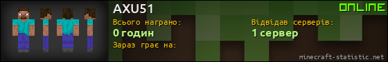 Юзербар 560x90 для AXU51