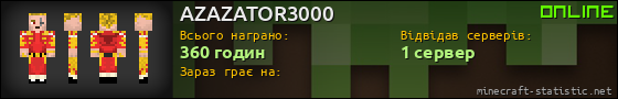 Юзербар 560x90 для AZAZATOR3000