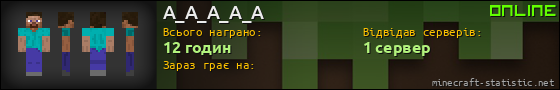 Юзербар 560x90 для A_A_A_A_A