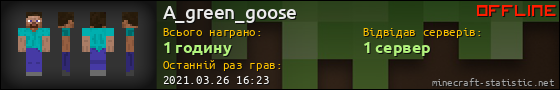 Юзербар 560x90 для A_green_goose