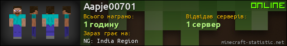 Юзербар 560x90 для Aapje00701