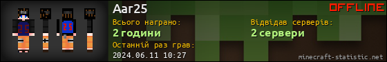 Юзербар 560x90 для Aar25