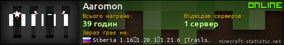 Юзербар 560x90 для Aaromon